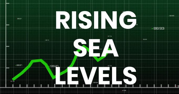 Animation of rising sea levels over financial graph