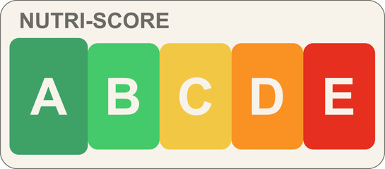 Nutri-Score food rating system a colorful vector illustration for healthy eating consumer guidance and packaging design