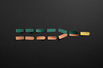 Business collaboration process with two paths merging into one direction