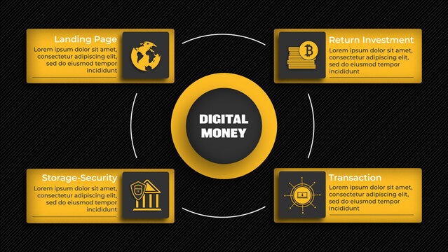 "Corporate Presentation Financial Infographic 3" For presentations and information blocks in infographics with Placeholder replacement 