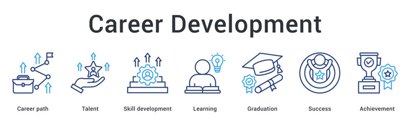 Career Development banner illustrating professional growth skill building promotion strategy and long term career planning concepts © gibranicon