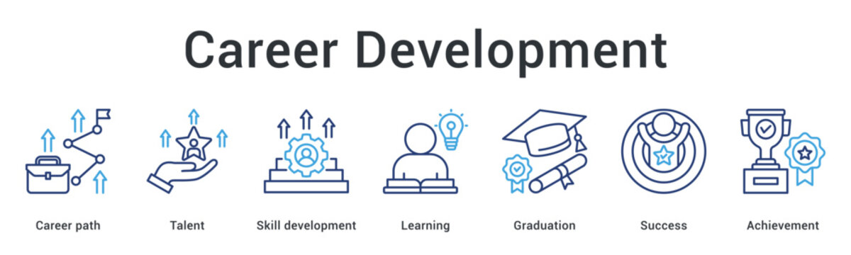 Career Development banner illustrating professional growth skill building promotion strategy and long term career planning concepts