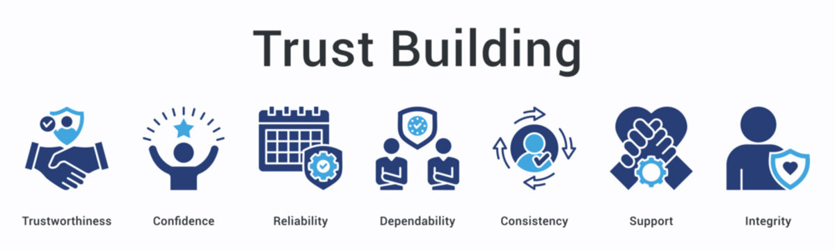 Trust Building banner depicting reliability transparency confidence and relationship strengthening in business and organizations