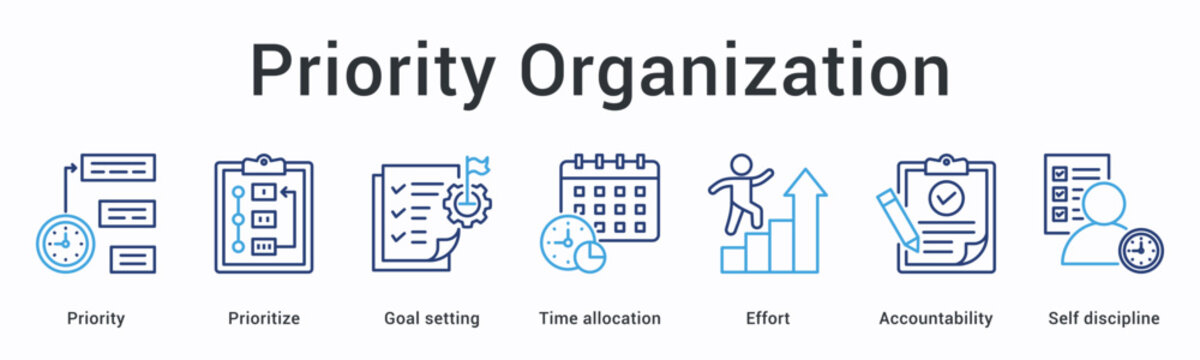 Priority Organization banner illustrating task ranking focus management and efficient workload structuring