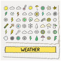 Collection of hand drawn weather icons and symbols on lined paper