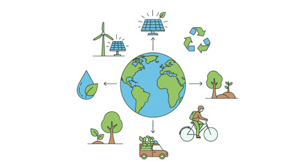 Sustainable Living and Renewable Energy Sources for a Greener Planet.