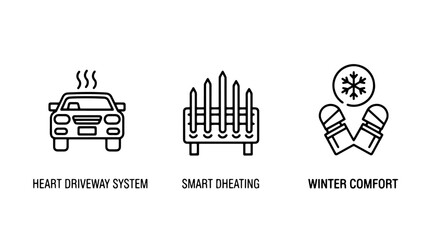 Naklejka premium Winter Comfort Icons: Heated Car, Smart Heating System, and Winter Boots with Snowflake symbolizing warmth and cozy solutions for cold weather.