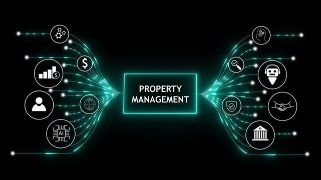 Property management concept with interconnected icons representing finance technology people and security