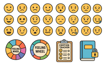 Different facial expressions displayed on round icons along with a feeling wheel and an emotion tracker in a simple layout