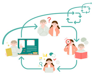 探求学習を実践する男の子と女の子