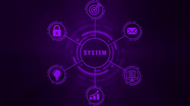 Purple digital network diagram showing a system concept with central text SYSTE and connected for lightbulb growth and computer on a dark background