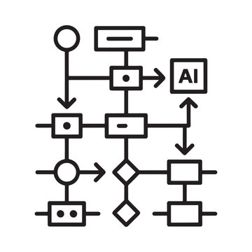 a flowchart diagram with various symbols and ai integration