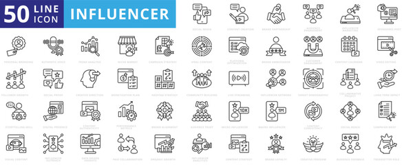 influencer icon set outline contains sponsored post, authentic voice, trendsetter role, video editing, community building, collaborative project, long term impact, digital presence, paid collaboration