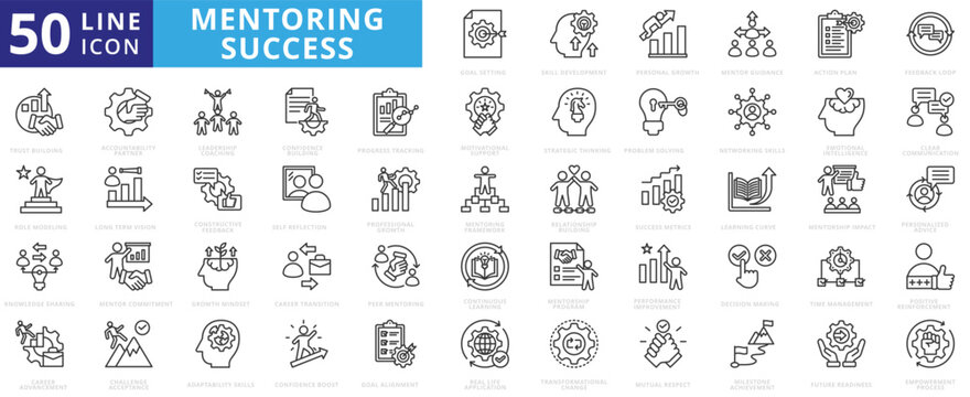mentoring success icon pack outline contains empowerment process, leadership coaching, confidence building, motivational support, professional growth, career advancement, skill development, upskilling