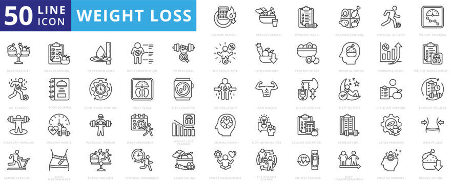 weight loss icon set outline contains body transformation, physical activity, balanced diet, fat burning, fitness goal, exercise routine, healthy habit, stress management, detox program, mental health