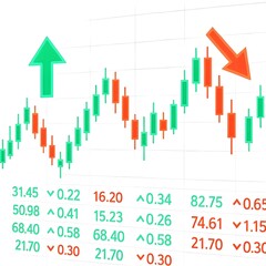 Stock Market Candlestick Chart with Uptrend and Downtrend Analysis