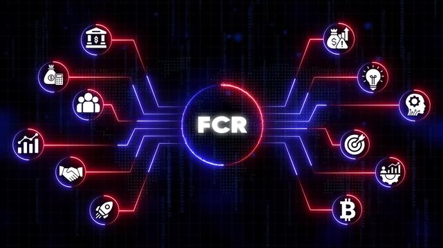 F C R Financial Customer Relationship Management Neon Business Finance Technology banking