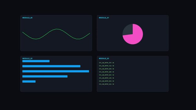 Business monitoring dashboard with animated data widgets