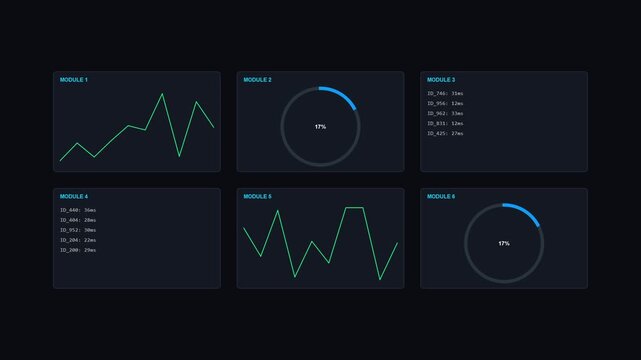 Business digital report with updating analytic widgets