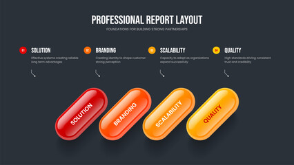 Project Briefing Presentation Template Vector Illustration. Product Showcase 4 Element Diagram Frame Layout. Creative Plan Four Step Infographic Slideshow Design.