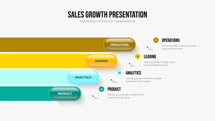 Fototapeta premium Enterprise Performance Slideshow Design Vector Illustration. Service Analysis Four Element Diagram Presentation Layout. Consulting Development 4 Step Infographic Slide Template.