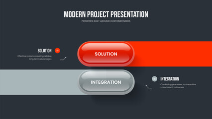 Fototapeta premium Professional Launch Two Step Infographic Slideshow Layout. Modern Profile Frame Template Vector Illustration. Investor Portfolio 2 Element Diagram Slide Design.