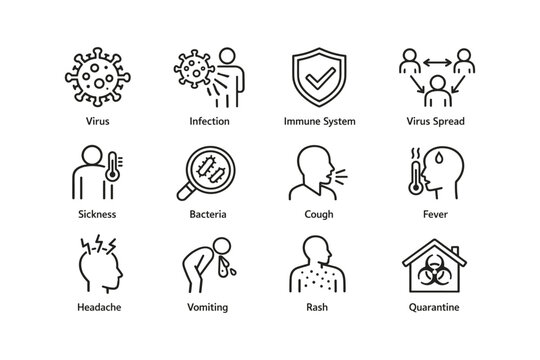 Health icons: virus, immune system, bacteria, symptoms, quarantine