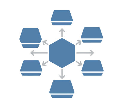 Central hexagonal shape with five surrounding hexagons connected by arrows indicating a hub and spoke model