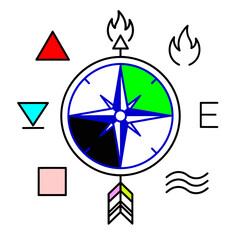 Vector art of compass rose with elemental symbols for fire, water, earth, and air, representing directions and natures forces, isolated on a