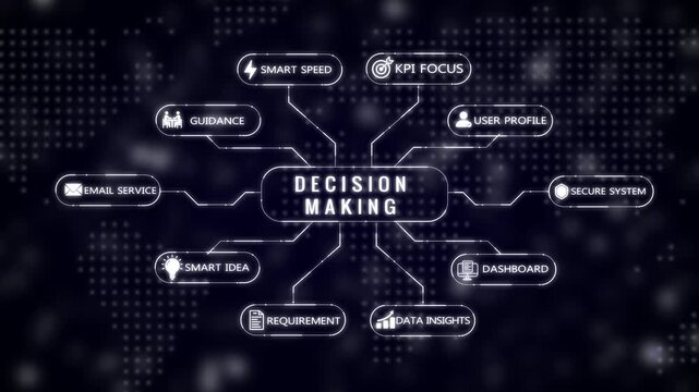 A dark digital mind map diagram with glowing white lines and displaying the word DESIGN" in the center, against a blurred map background, representing the conceptualization and planning phase