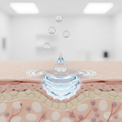 serum droplets penetrating the skin epidermis