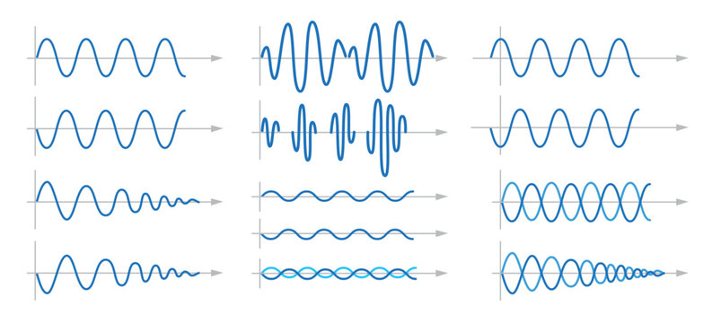Set of sinusoid wave. Waveforms, Diagram axis Pulse lines, electricity phase. Variations in wave signal, concepts of frequency, amplitude, and phase shifts. Different wave for physics and engineering.