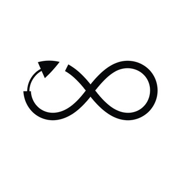 Black infinity symbol with an arrow indicating cyclical movement