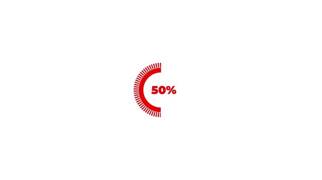 Number counter loading bar animation of 0 to 100, 0 to 100 percent rendering, counting number from 0 to 100 simple counter animation on white background.