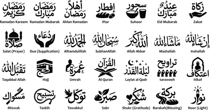 Set of 28 Ramadan and fundamental Islamic concepts depicted in bold vector icons.