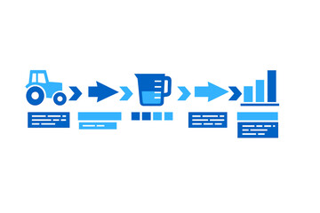 Farm process flow showing steps from tractor usage to data representation in a graph