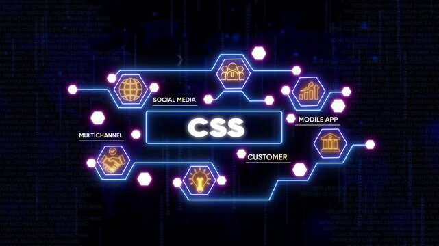 C S Web Development Concepts Network Connections Multichannel Customer Social Media Mobile App