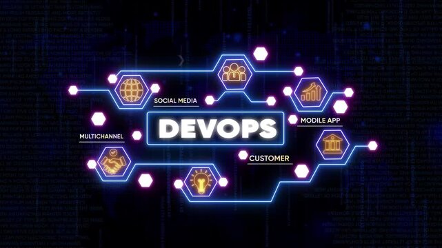 Dev Ops Concept with Neon Infographic and for Technology and Software Development devops multichannel