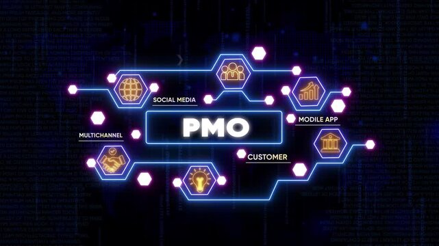Project Management Office P M O Concept with Social Media Mobile App Customer Multichannel on Neon Circuit Board Background