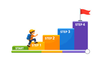 Young boy climbs steps labeled with numbers to reach a flag at the top on a simple progress chart during a learning or achievement activity