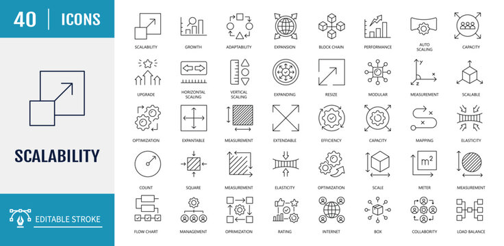 Scalability icon set. Includes expansion, scalable resize, growth, performance, capacity, adaptability, efficiency, and more. Vector illustration with editable strokes