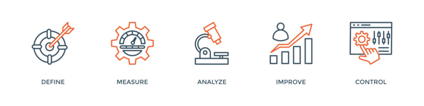 Lean six sigma banner web icon vector illustration concept for process improvement with icon of define, measure, analyze, improve, and control