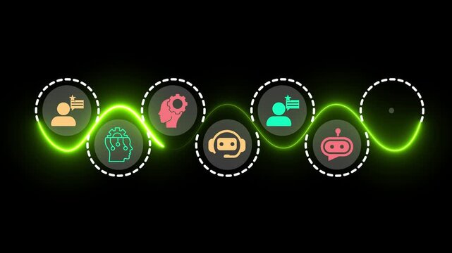 Chatbot conversation assistant concept. AI, digital interaction and modern technology in customer service or automation. Motion graphics of chatbot communication and artificial intelligence. 4k video