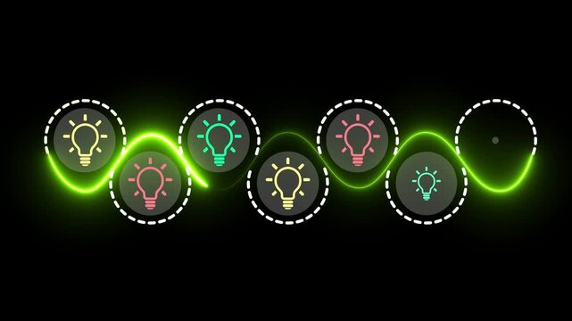 Creative idea, solution and innovation concept. Idea generation and screening for product development process. Motion graphics of creative idea generation. 4k animation.
