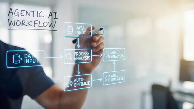 Agentic ai multi agent collaboration workflow diagram with data input process analysis and auto optimize concept for future technology modern office