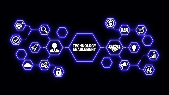 Technology Enablement Hexagon Technology Animation with Digital Tools and System Icons, Futuristic Digital Interface and Enterprise Capability Concept