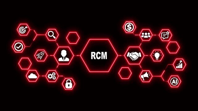 Revenue Cycle Management Hexagon Technology Animation with Financial Workflow Icons, Futuristic Digital Interface and Enterprise Revenue Optimization Concept