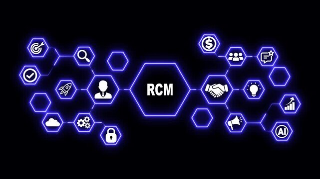 Revenue Cycle Management Hexagon Technology Animation with Financial Workflow Icons, Futuristic Digital Interface and Enterprise Revenue Optimization Concept