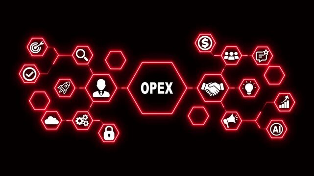 Operational Excellence Hexagon Technology Animation with Efficiency and Control Icons, Futuristic Digital Interface and Enterprise Performance Concept