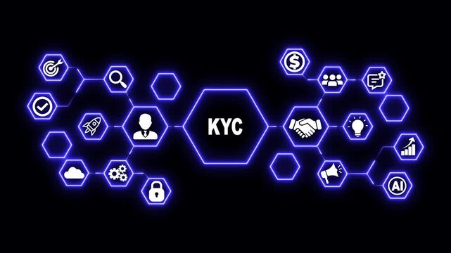 Know Your Customer Hexagon Technology Animation with Identity Verification Icons, Futuristic Digital Interface and Digital Onboarding Concept